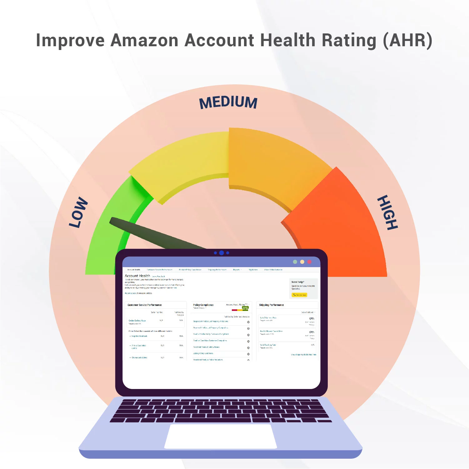 How to Improve Amazon Account Health Rating (AHR) and Avoid Suspension?